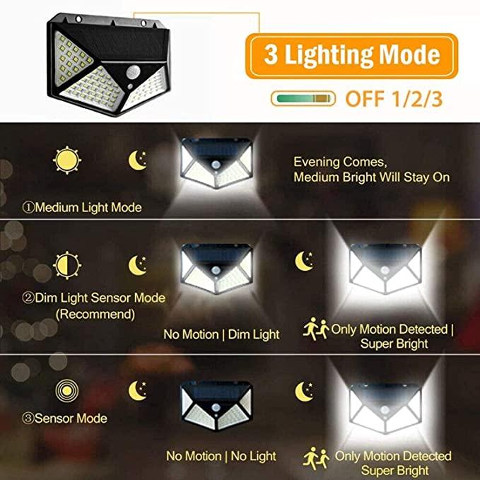 Automatic Solar Lights for Home (100 LED)